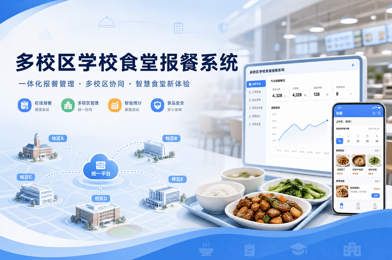 多校区学校食堂如何统一管理报餐系统界面